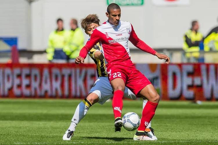 重点限制对 重点限制对